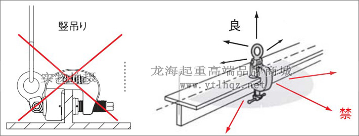 HP-YF型三木无伤钢板吊钳使用示意图片