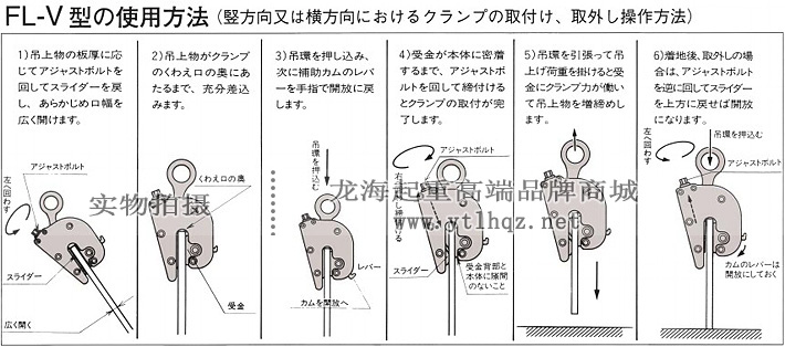 FL-V型三木无伤钢板钳操作方法示意图