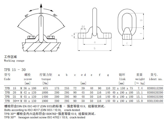 TPB型JDT可旋转吊环参数