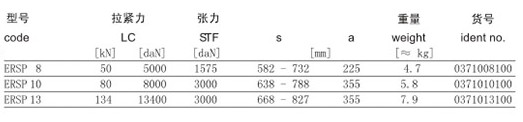 ERSP型模锻棘轮式紧索具技术参数