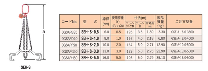 SEH-S型鹰牌单腿链条索具（直接式）
