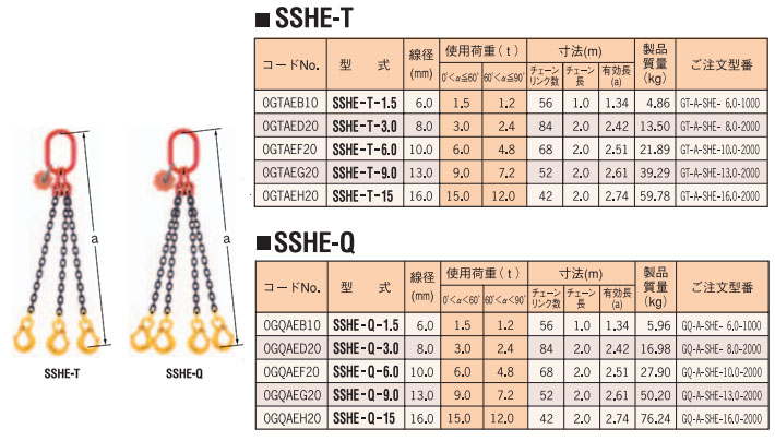 SSHE型鹰牌起重链条吊钩直接式