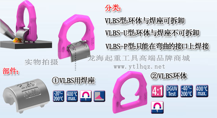 VLBS型路德焊接吊环分类及部件组成图