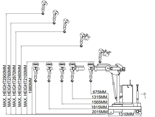 配重式电动旋转小吊机尺寸图