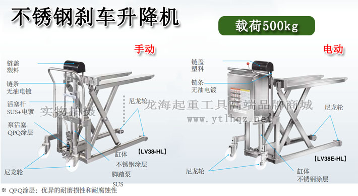 不锈钢刹车升降机图片