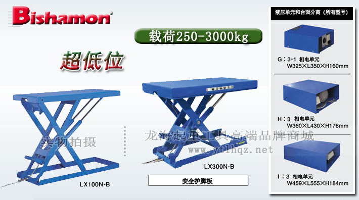 Bishamon超低位升降平台图片