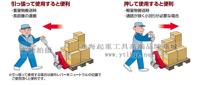 进口手动液压搬运车操作使用图
