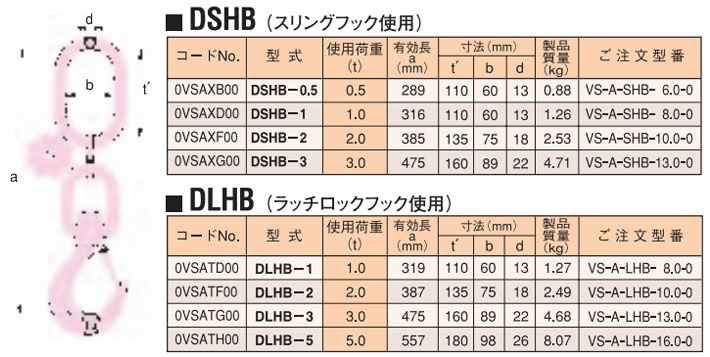 DSHB/DLHB型鹰牌旋转吊钩参数表