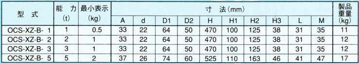 OCS-XZ-B型鹰牌吊秤参数表