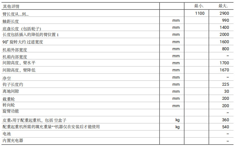 德国hydrobull小型液压小吊车参数图