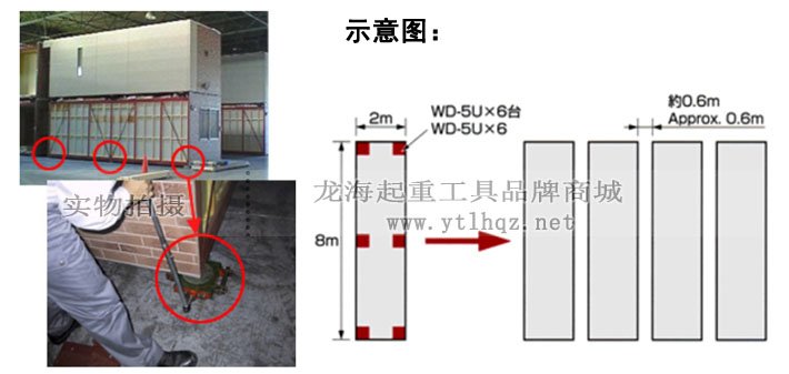 WD-5U型TIR手摇搬运小坦克用于预制房屋移动案例图