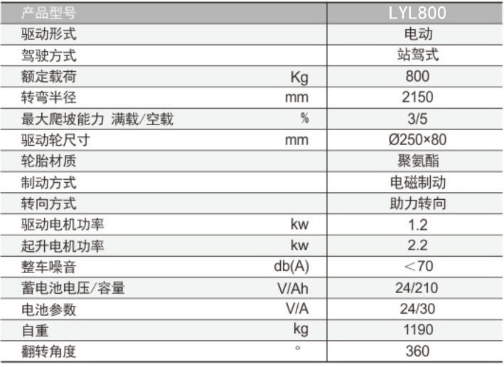 LYL800全电动油桶翻转车（平衡重式）参数