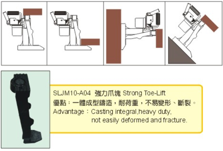 SUNRUN SLJM型爪式千斤顶示意图