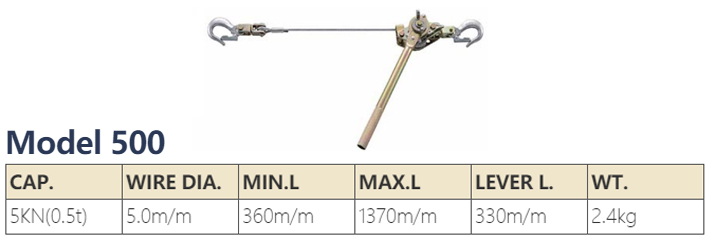 Model 500型NAGAKI铝合金棘轮拉紧器