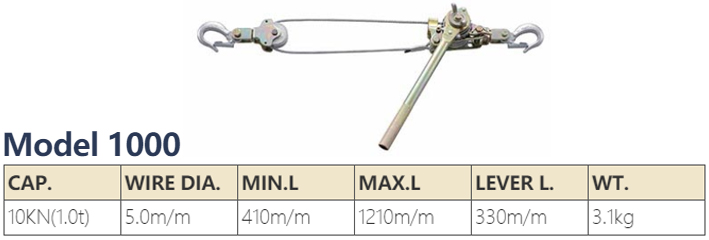 Model 1000型NAGAKI多功能棘轮拉紧器