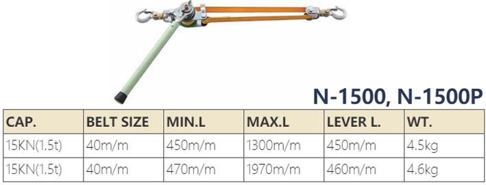 N-1500型NAGAKI双钩带式绝缘棘轮拉紧器