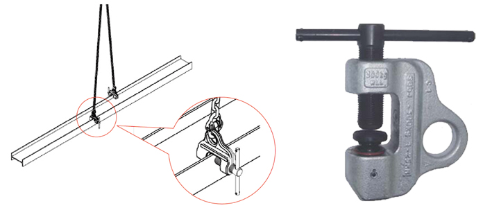 鹰牌SBbJ型螺旋式钢板钳使用示意图