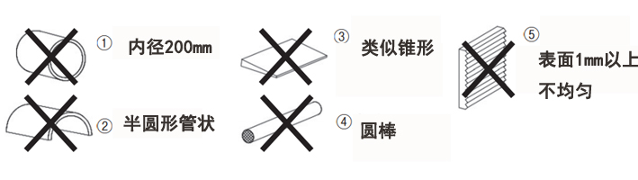 SBMR型鹰牌螺旋式钢板钳