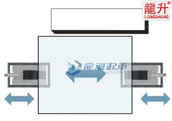 龙升带滑台爪式千斤顶操作示意图