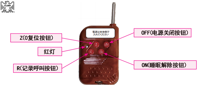 OCS-XZ-BM型电子吊秤遥控器各部件名称