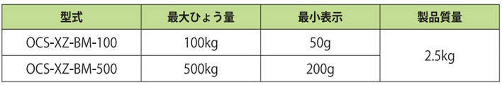 OCS-XZ-BM型鹰牌电子吊秤参数