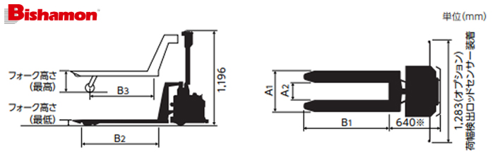 ABM电动液压搬运车尺寸图