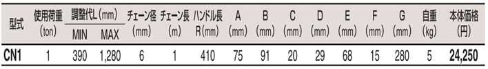 CN1型HHH手扳葫芦参数表