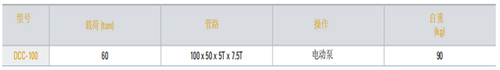DCC-100槽钢切割机参数表