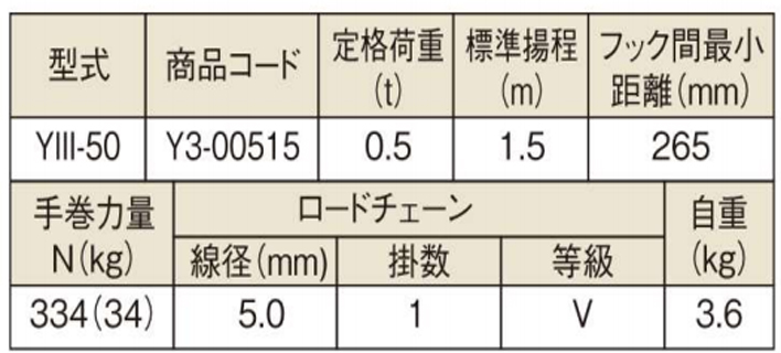 象印YⅢ手扳葫芦参数表