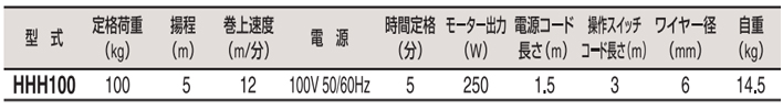 HHH100微型电动葫芦参数表