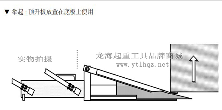 楔形千斤顶操作图片