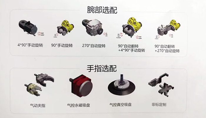 气动零重力机械臂选配