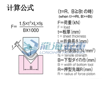 手动矫正液压机资料一